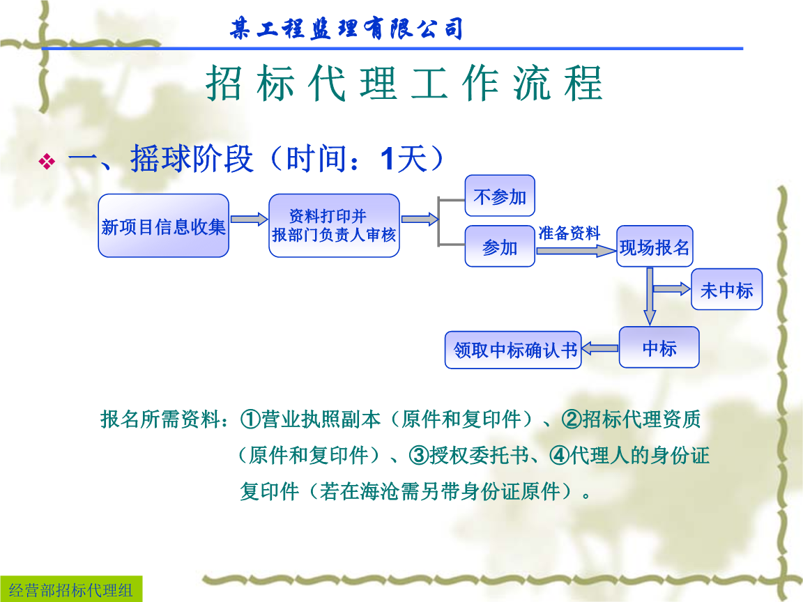 海口市白龙中心小学校园广播系统采购项目招标代理机构遴选公告