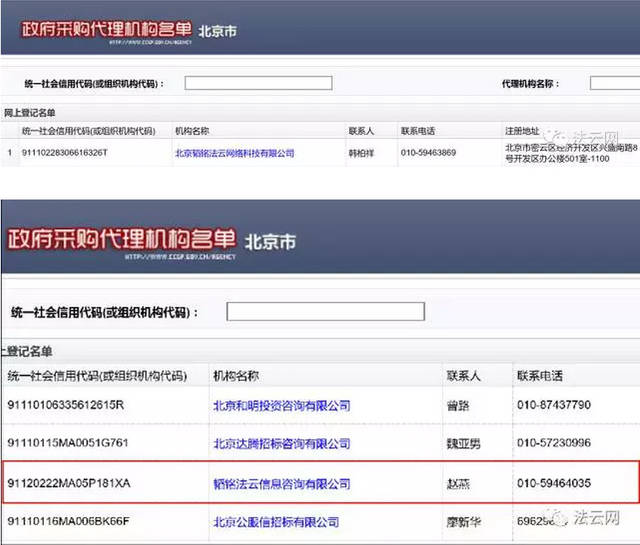 江西长运：江西长运关于子公司向关联方采购燃料暨关联交易公告(图1)