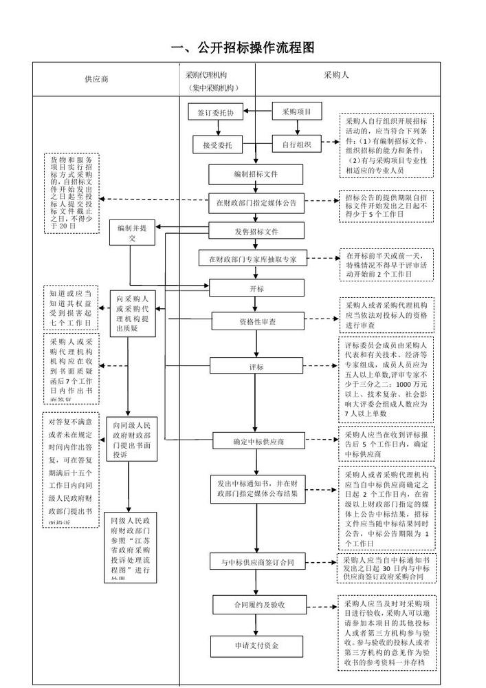 濡傜殝甯傝储鏀垮眬(图1)