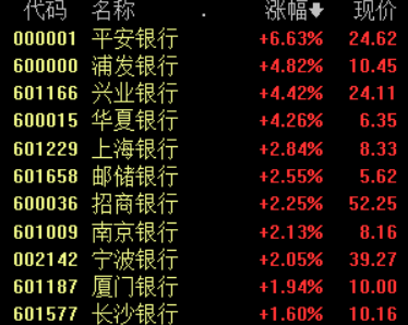 起步冲刺!国网浙江电力2025年的重点工作来了-国网浙江电力(图1)