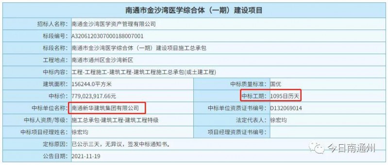 中国招标投标协会在川召开招标投标交流座谈会(图1)