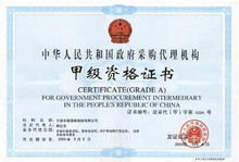 《政府采购代理机构资格证书》的有效期为()持有人不得出借出租转让或者涂改。(图1)