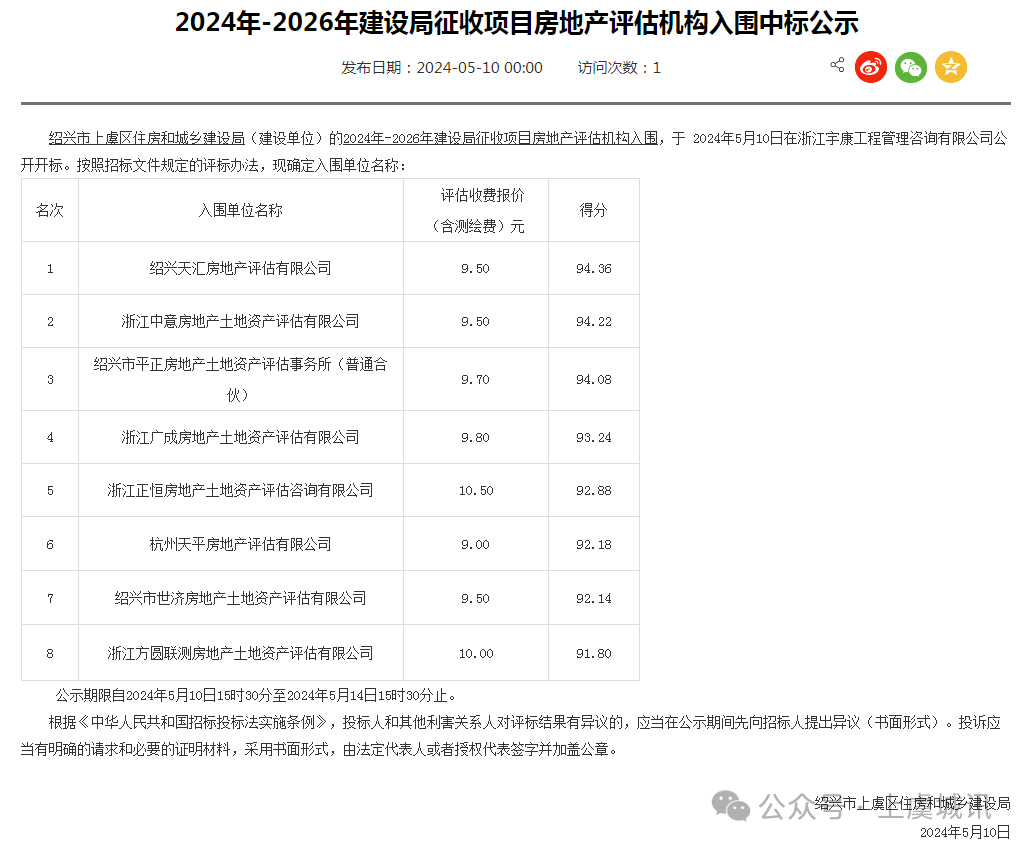 关于对遴选入围代理机构的补充公告(图1)