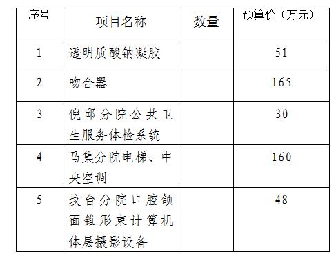 2026-2027年度嘉通集团所辖高速公路招标代理及工程造价咨询服务入围招标公告(图1)